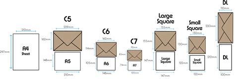 square letter sizes